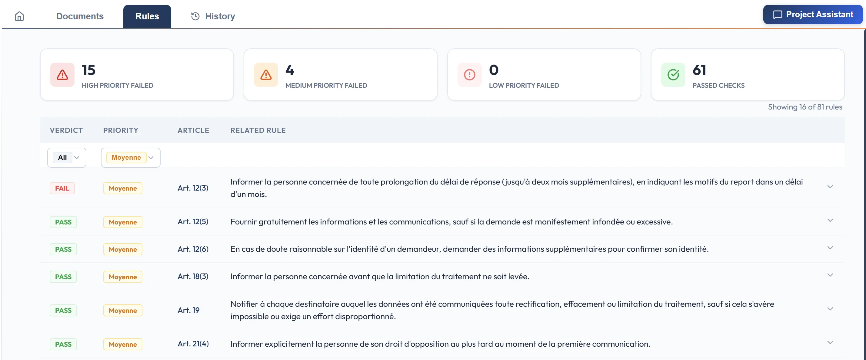 Liste détaillée des règles de conformité
